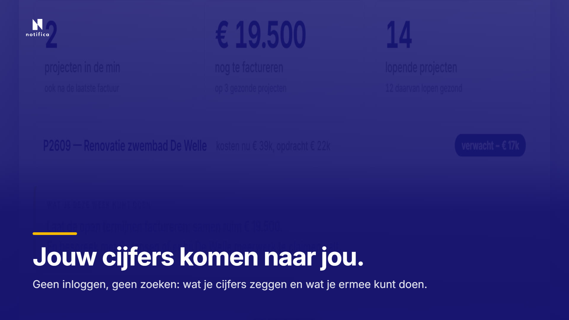 Jouw cijfers komen naar jou: wat ze zeggen en wat je ermee kunt doen