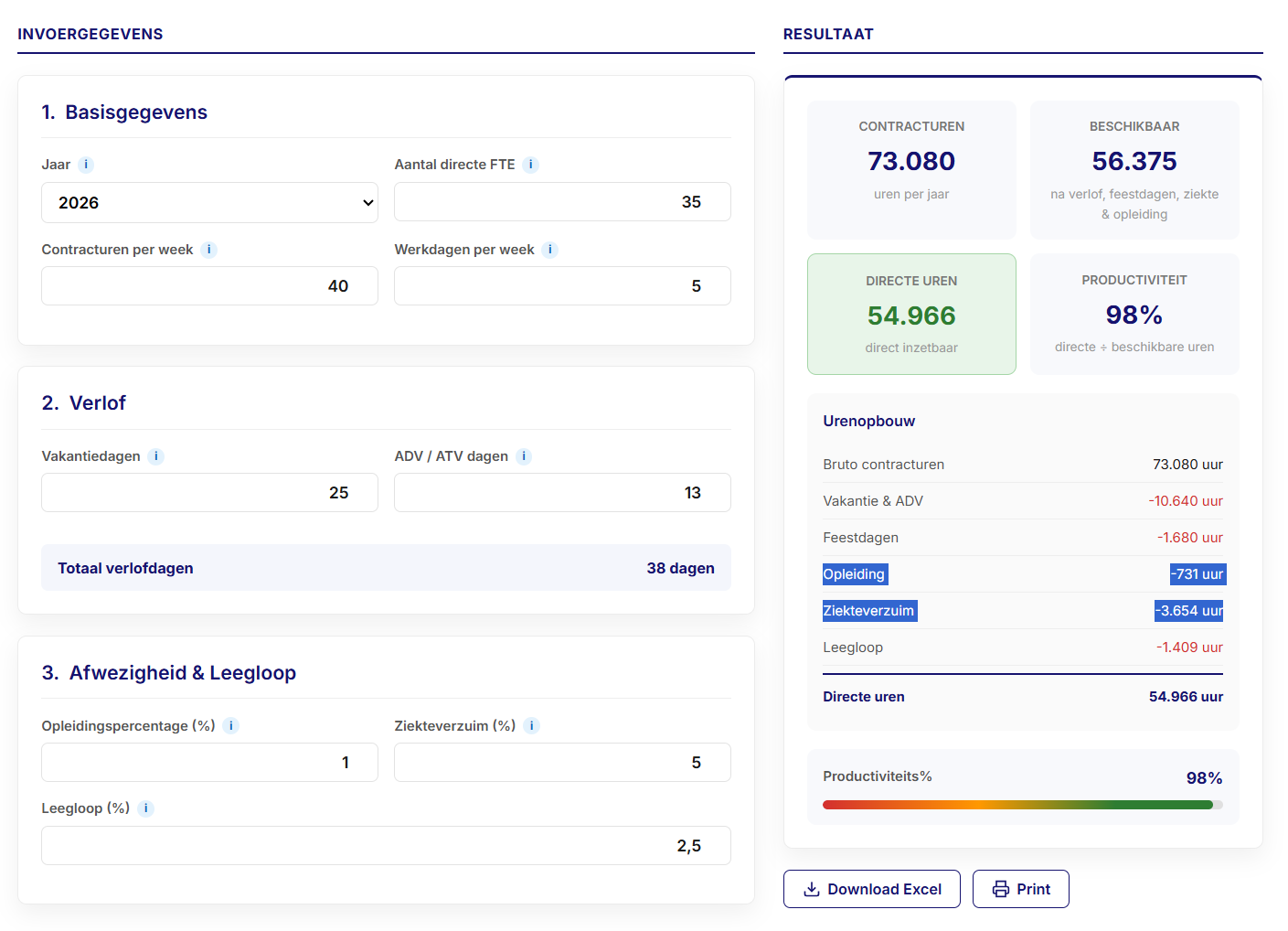Notifica urencalculator: van contracturen naar directe uren en productiviteit