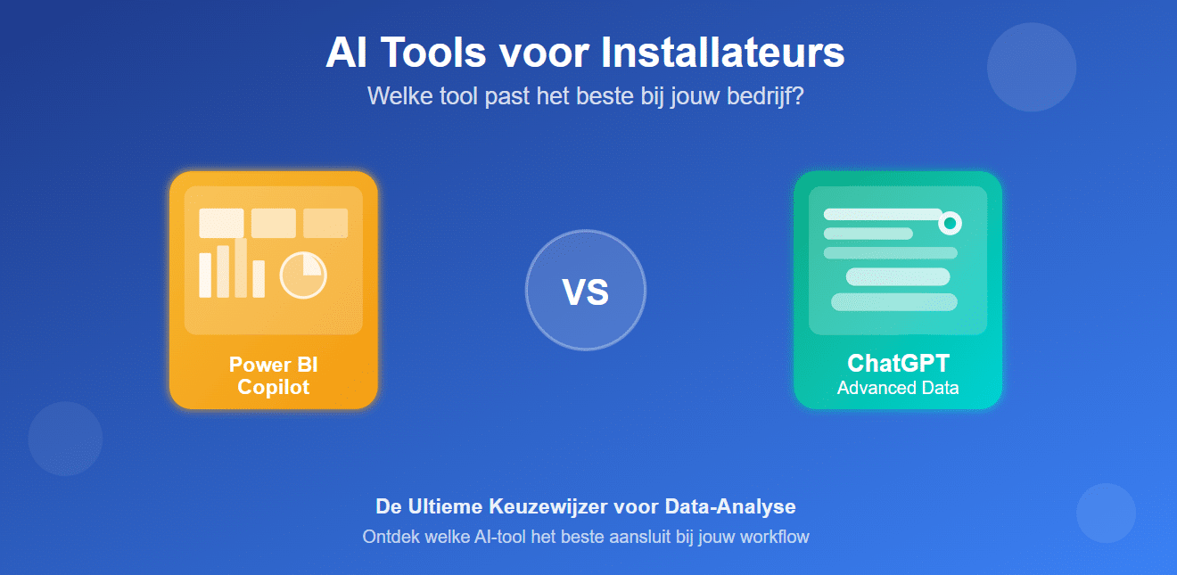 ChatGPT AI-analyse
